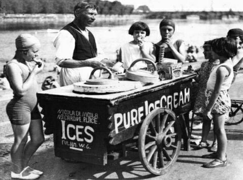 Ice-cream-History