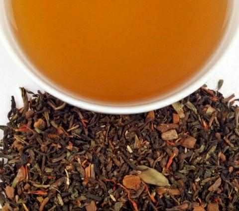 Types of Tea in India - Kangra tea