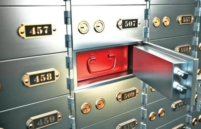 Bank locker rules
